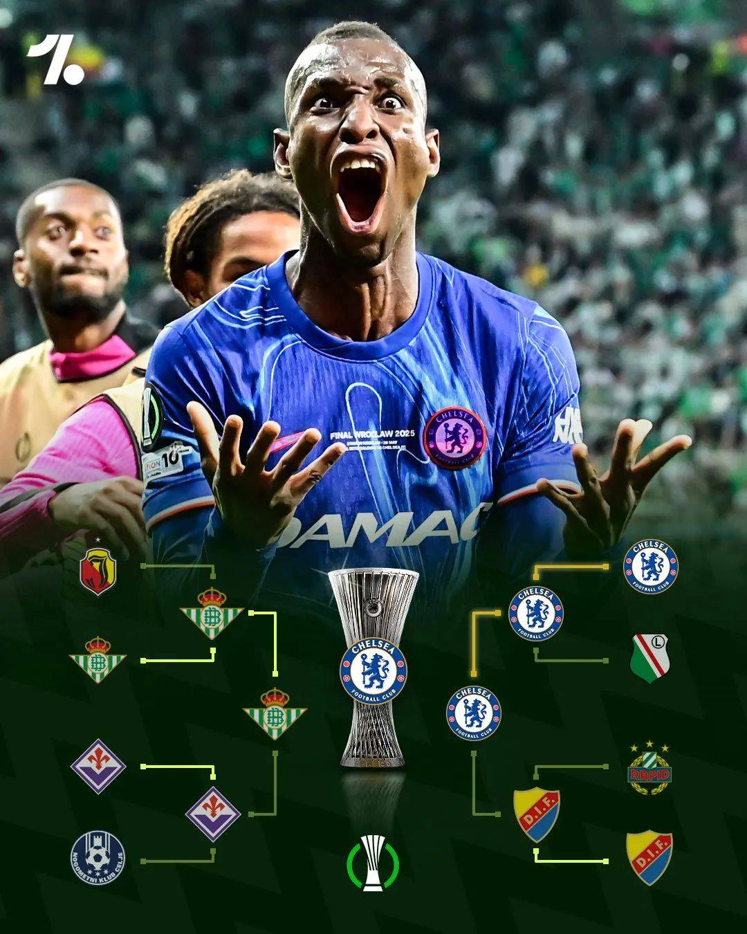 爱游戏平台赛后切尔西官宣签约：法甲节点到来，球迷炸锅，身体对抗强度拉满的简单介绍