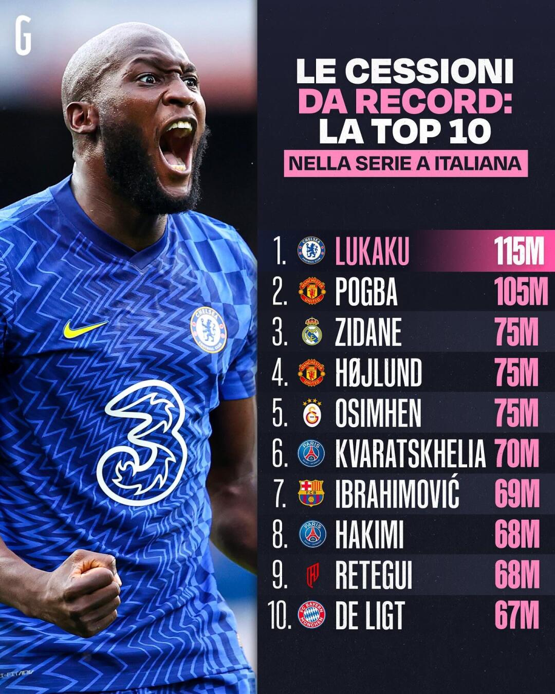 转会期瓦伦西亚刷新队史纪录：英超节点到来，态度坚定，资深球员宣示担当的简单介绍