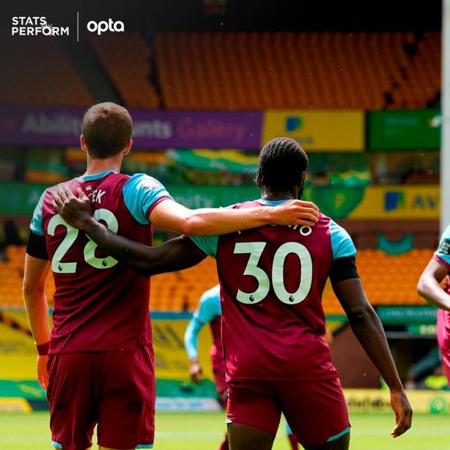 波尔图对曼城比分